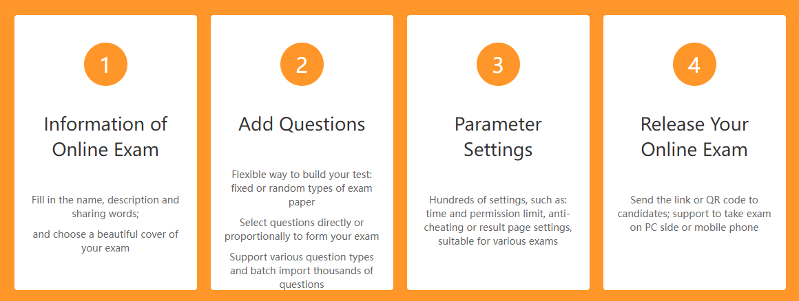 online exam system