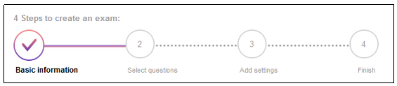 Four steps to creat online papers