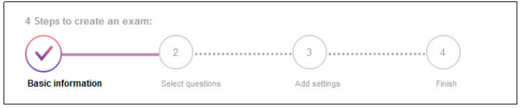 Four steps to create an online exam