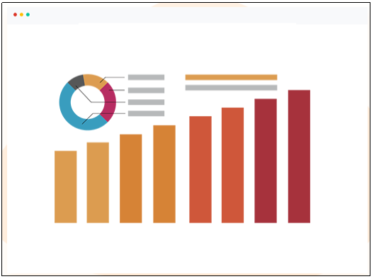 Statistical analysis