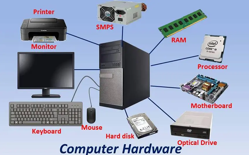 20 preguntas y respuestas del cuestionario sobre hardware de computadora